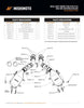 Illustration Guide