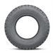 User 3