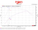 Datasheet