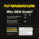 Product Brochure - a specific brochure describing a Product
