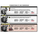 Technical Bulletin