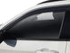 Photo - Mounted