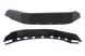 User 2