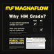 Product Brochure - a specific brochure describing a Product