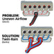 Datasheet